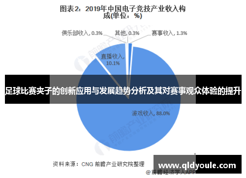 足球比赛夹子的创新应用与发展趋势分析及其对赛事观众体验的提升